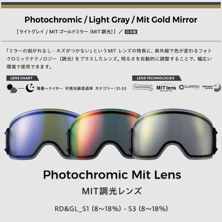 ダイス　DICE BANK C MIT BK35194新品　定価35200円 DICE（ダイス） 25-26 スノーボード ゴーグル DICE BANK バンク