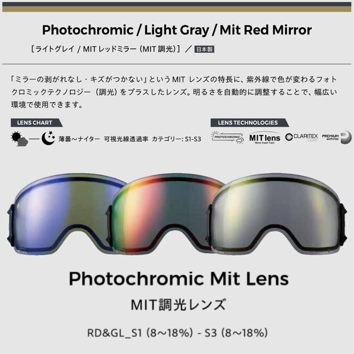 DICE（ダイス） 25-26 スノーボード ゴーグル DICE BANK バンク