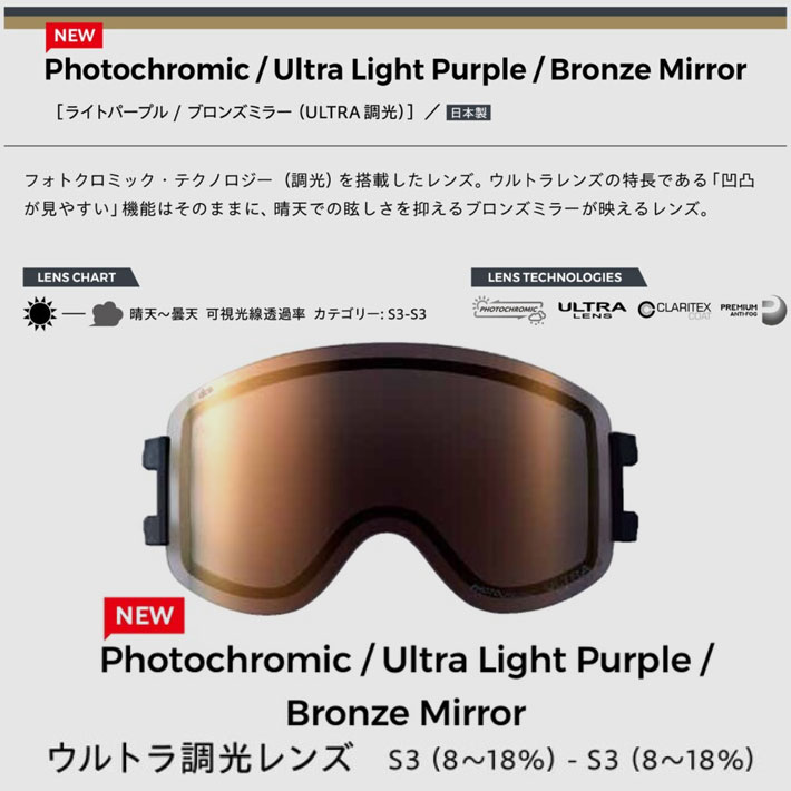 DICE ダイス SHOWDOWN スノーゴーグル Amazon | DICE (ダイス) 日本製 スノーゴーグル SHOWDOWN ショウ