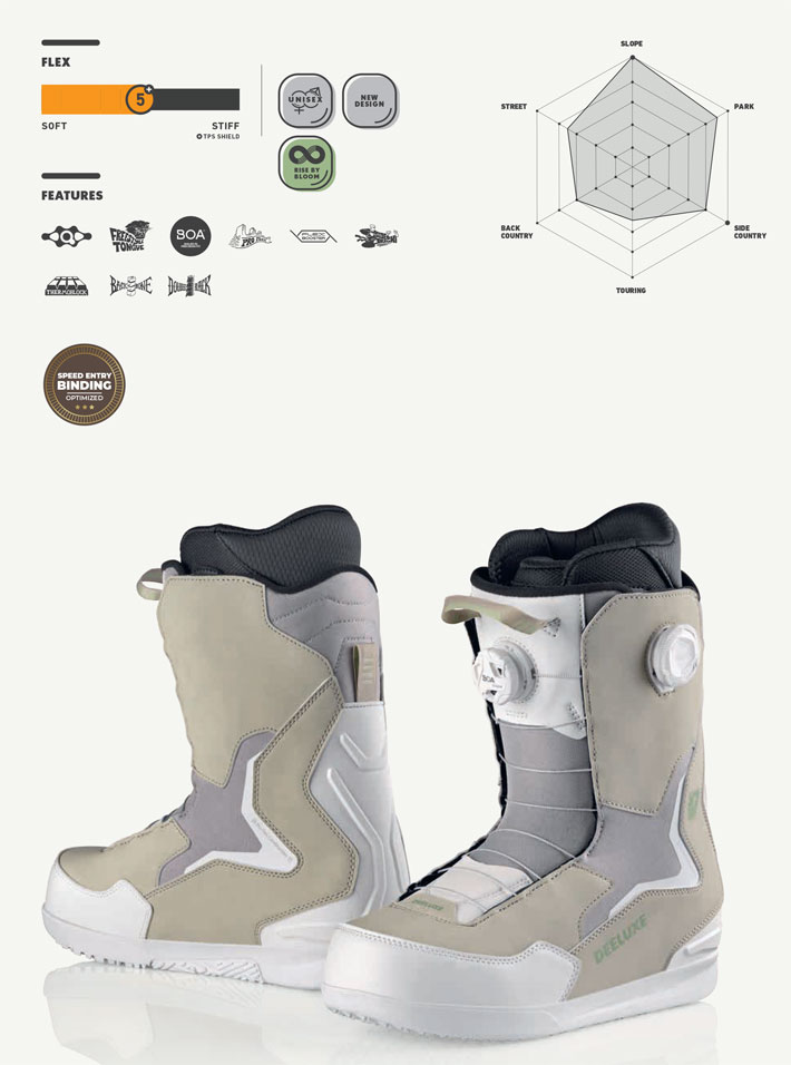 DEELUXE（ディーラックス） 25-26 DEELUXE ブーツ レディース ID LARA