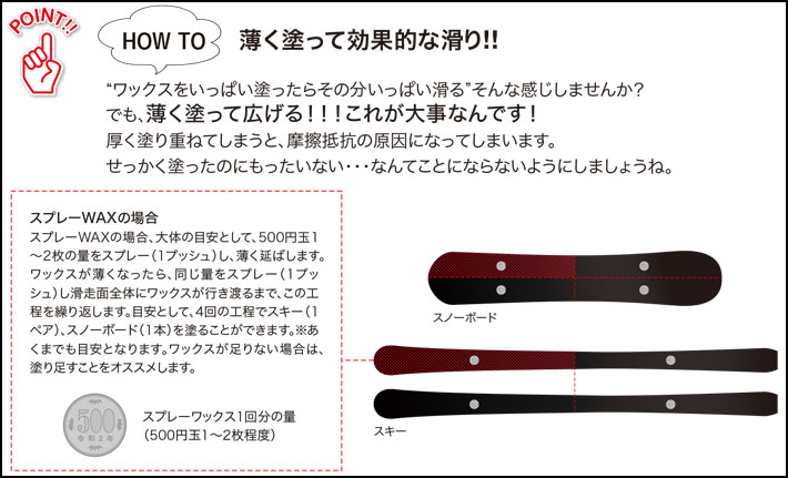 GALLIUM（ガリウム） GALLIUM WAX SX0014 GENERAL・G Set 液体