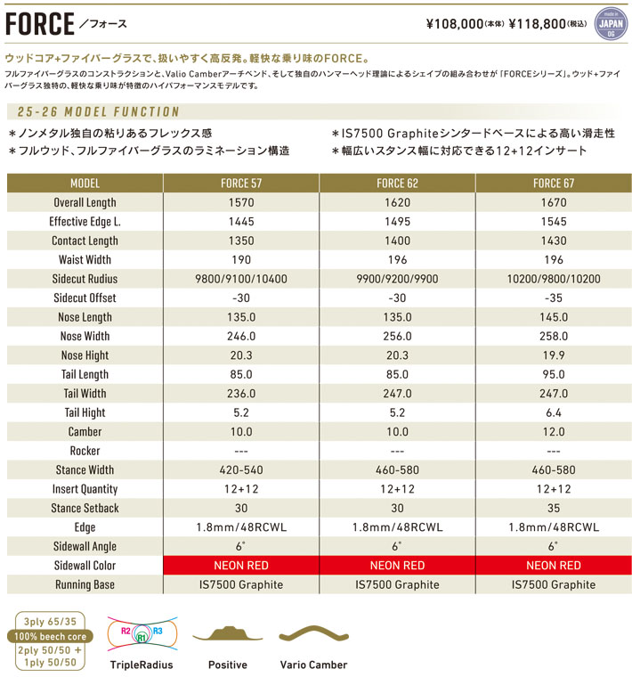 予約 25-26 GRAY SNOWBOARDS グレイ FORCE フォース 157cm 162cm
