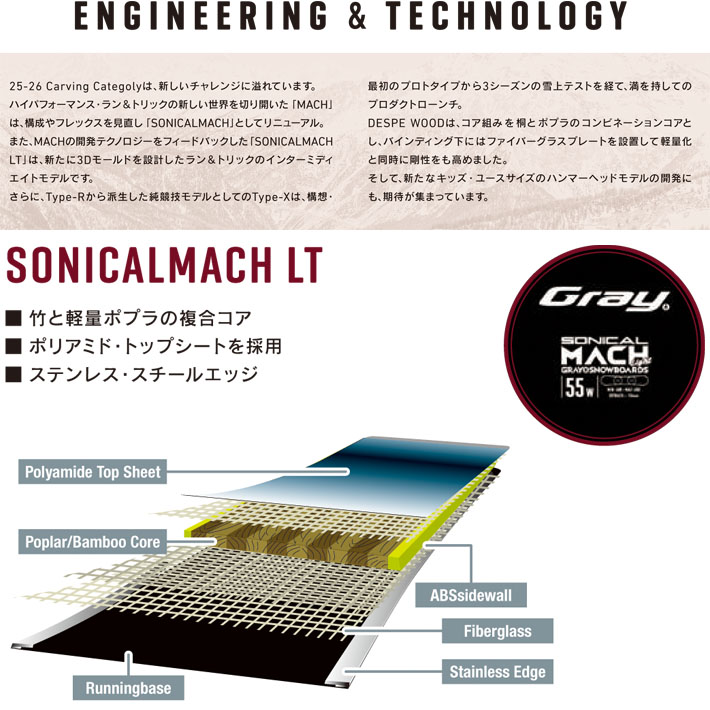 予約 25-26 GRAY SONICALMACH LT グレイ マッハ ソニカルマッハ