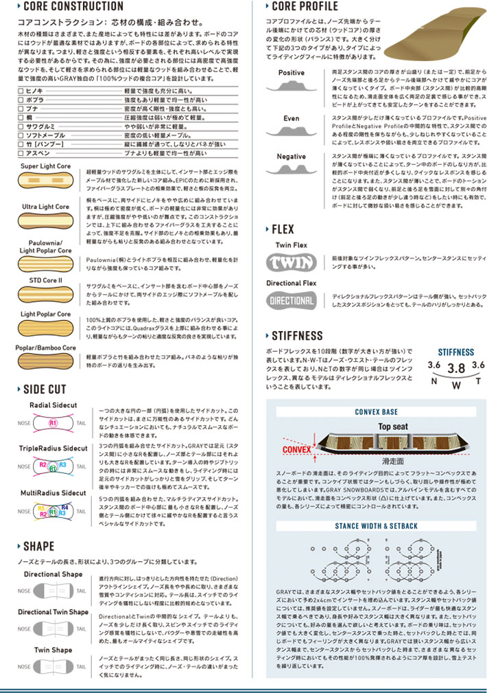 GRAY trick stick サイズ148 グラトリ系ユーザーに大人気の2機種「EPIC」「TRICKSTICK