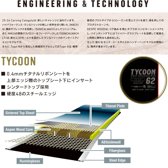25-26 GRAY SNOWBOARDS TYCOON タイクーン 157cm 162cm 167cm
