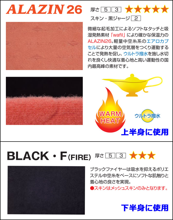 follows限定 2025 MAXIM マキシム ウェットスーツ セミドライ