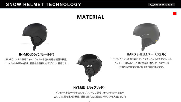 OAKLEY（オークリー） 25-26 OAKLEY ヘルメット MOD3 MIPS ASIAN FIT