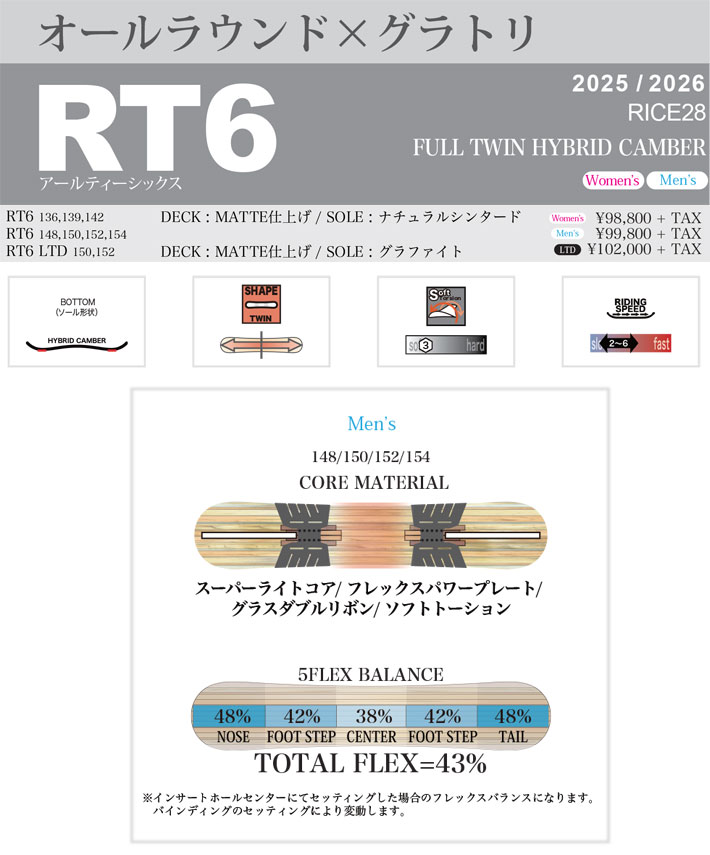 RICE28 PV動画 予約商品 25-26 ライス28 RT6 アールティー