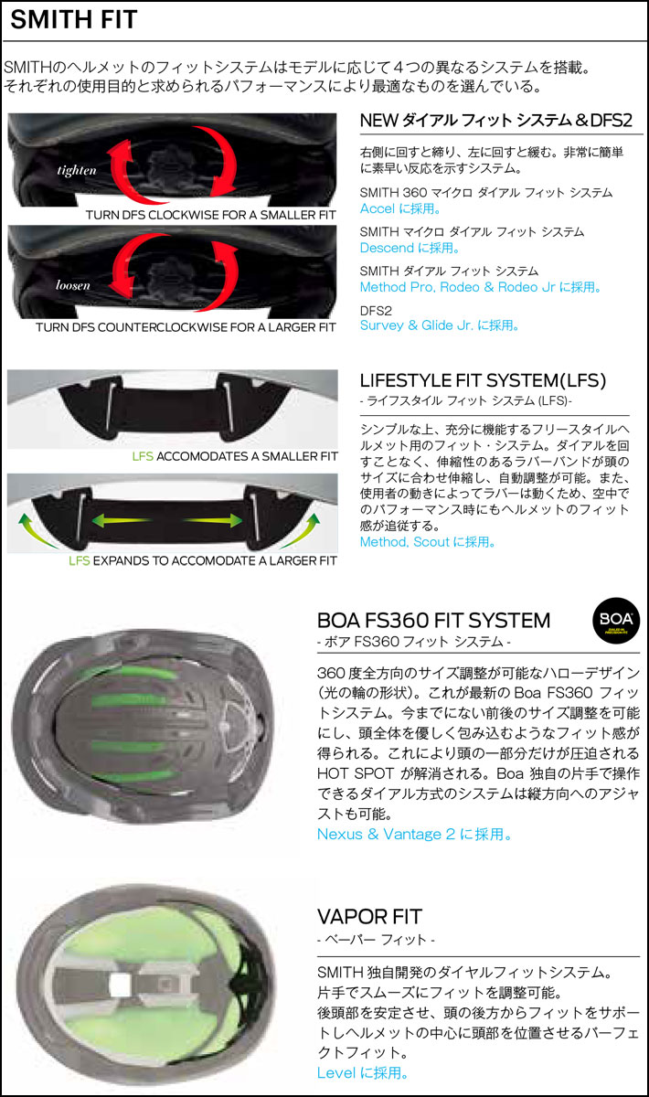 SMITH（スミス） 25-26 SMITH ヘルメット Nexus ネクサス MIPS ASIA