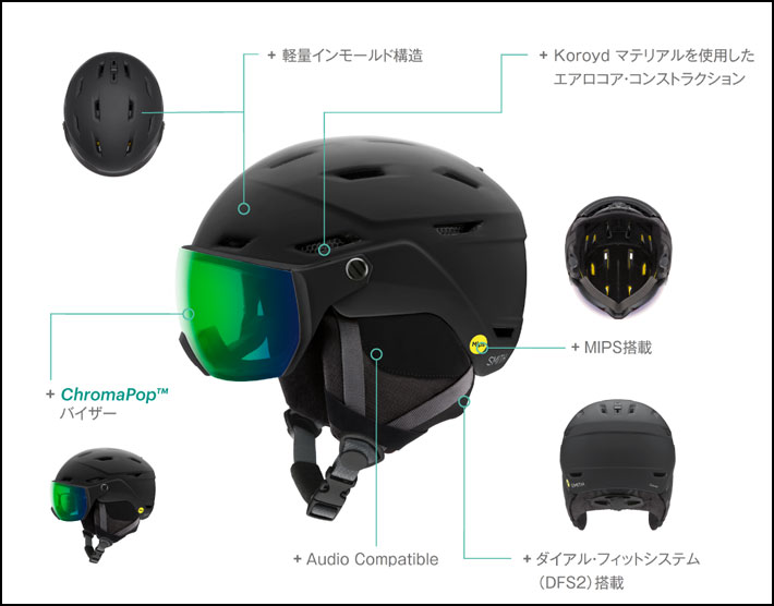 SMITH（スミス） 25-26 SMITH ヘルメット Survey サーベイ MIPS US FIT