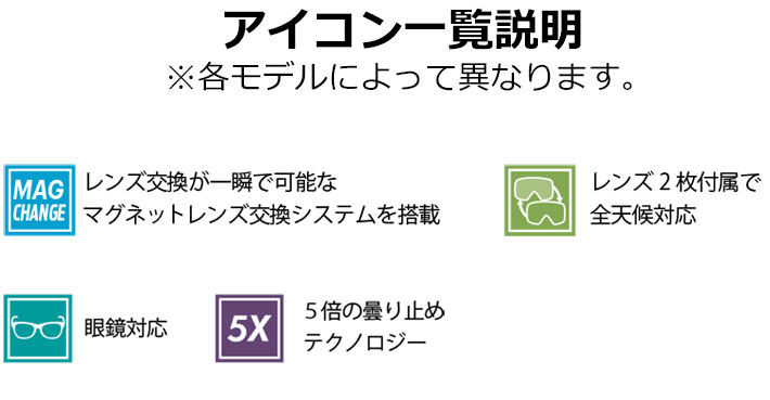 SMITH I/OX BLACKOUT 調光レンズ 眼鏡対応 (アジアフィット) SMITH（ヘルメット、サングラス） 予約商品 25-26 SMITH