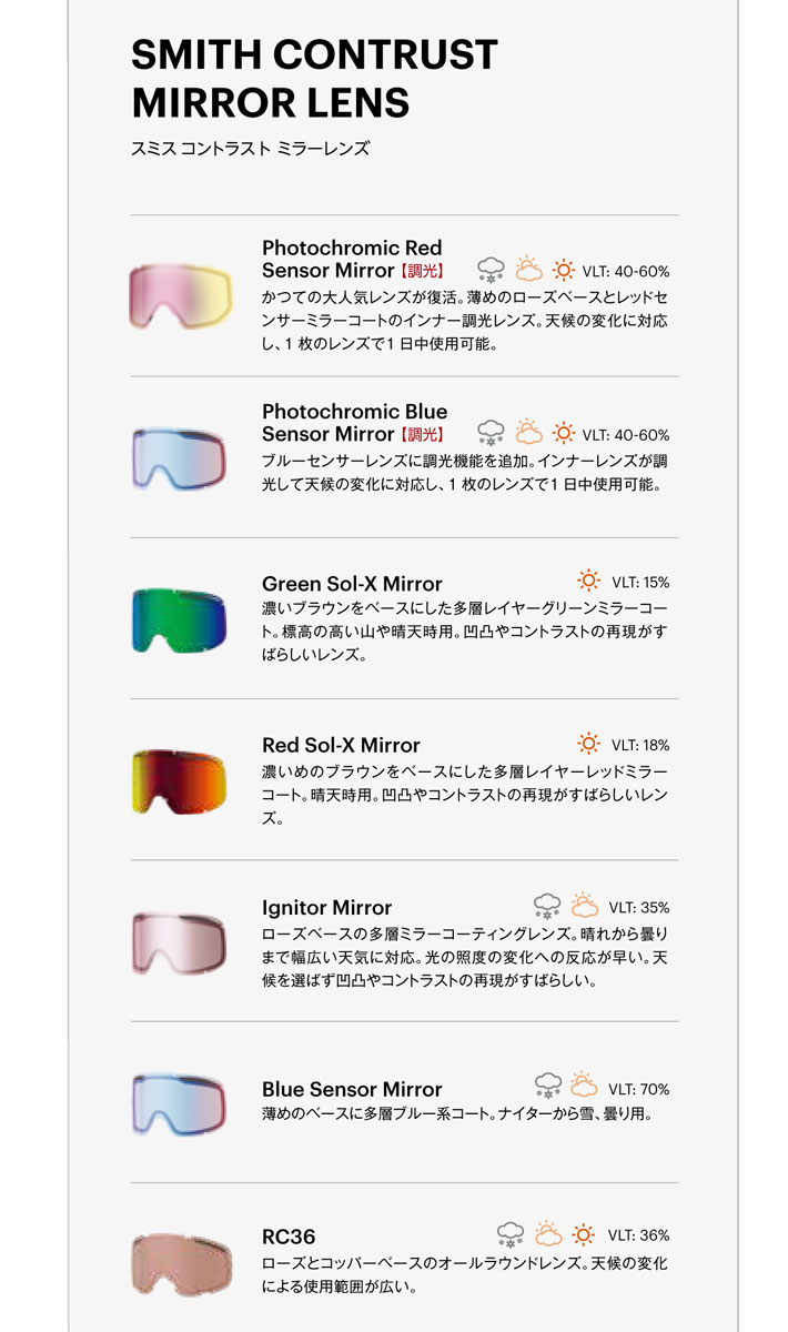 SMITH（スミス） 25-26 SMITH ゴーグル Transfer トランスファー Black