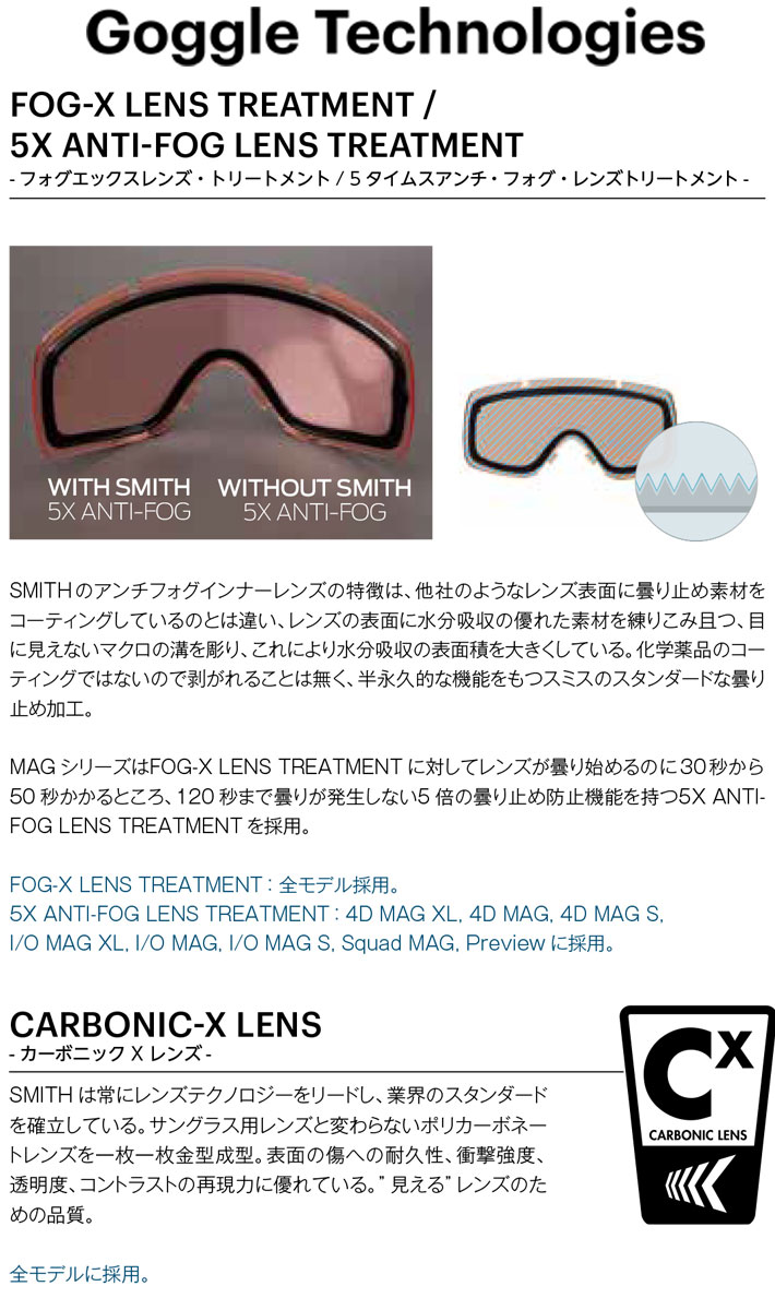 SMITH（ヘルメット、サングラス） 予約商品 25-26 SMITH