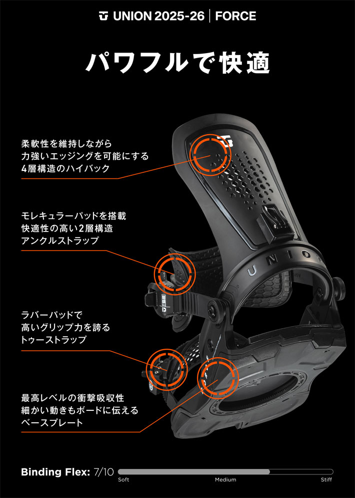 UNION BINDING 早期予約 25-26 スノーボード ビンディング FORCE