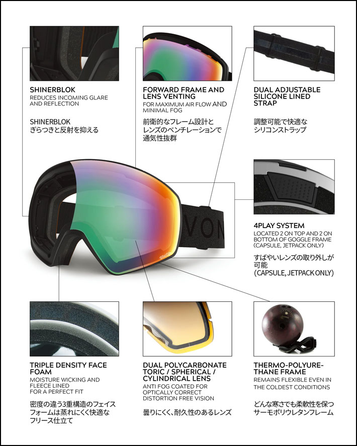 VONZIPPER（ボンジッパー） 25-26 VONZIPPER ゴーグル OUTRO