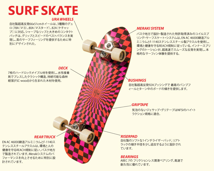 Amazon.co.jp: [ヤウ サーフスケート] YOW Surfskate スケート