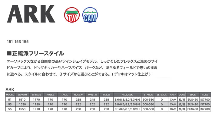 予約 26-27 ビーシーストリーム BC Stream SNOWBOARDS スノーボード