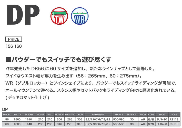 予約 26-27 ビーシーストリーム BC Stream SNOWBOARDS スノーボード DP
