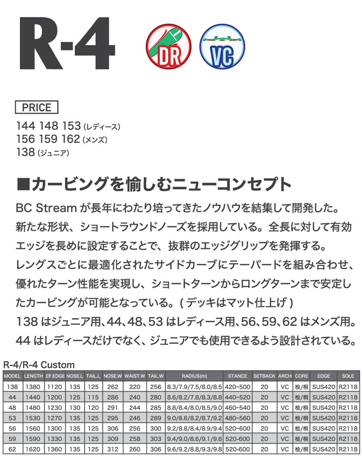 予約 26-27 ビーシーストリーム BC Stream SNOWBOARDS スノーボードR-4