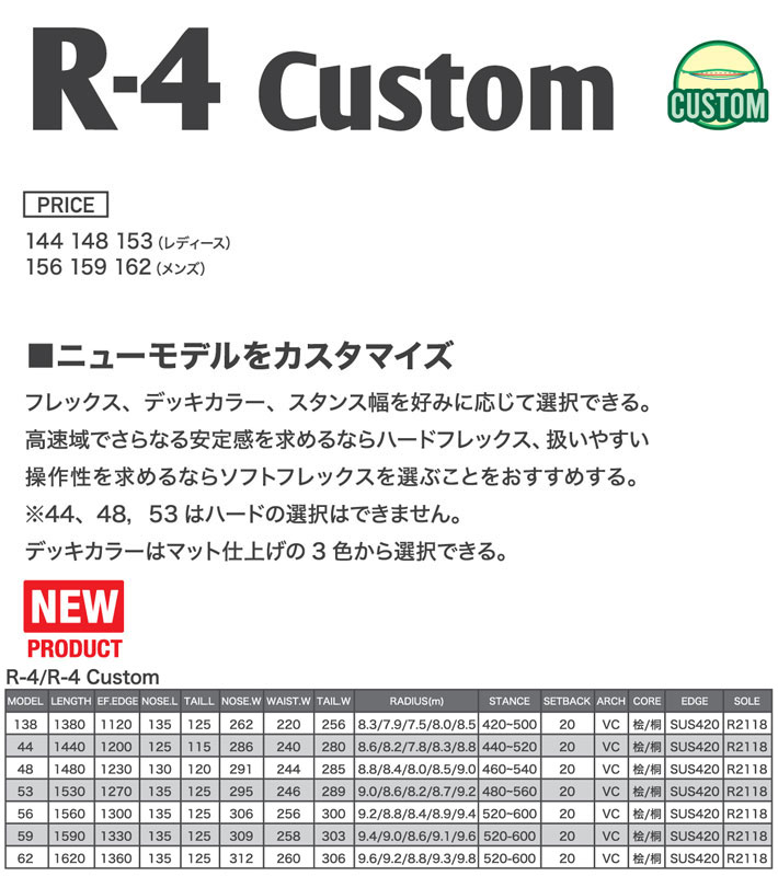 受注生産 26-27 ビーシーストリーム BC Stream SNOWBOARDS R-4 CUSTOM