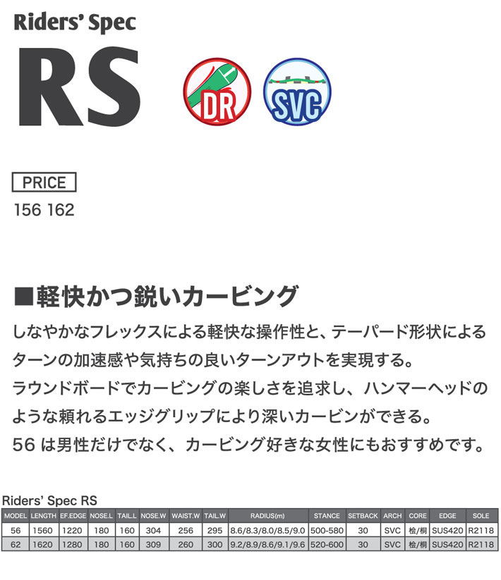 予約 26-27 ビーシーストリーム BC Stream SNOWBOARDS スノーボード