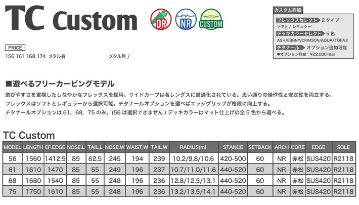 受注生産 26-27 ビーシーストリーム BC Stream SNOWBOARDS