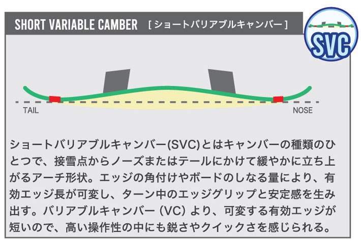 予約 26-27 ビーシーストリーム BC Stream SNOWBOARDS スノーボード