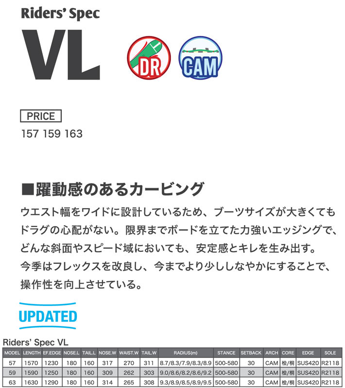 予約 26-27 ビーシーストリーム BC Stream SNOWBOARDS スノーボード