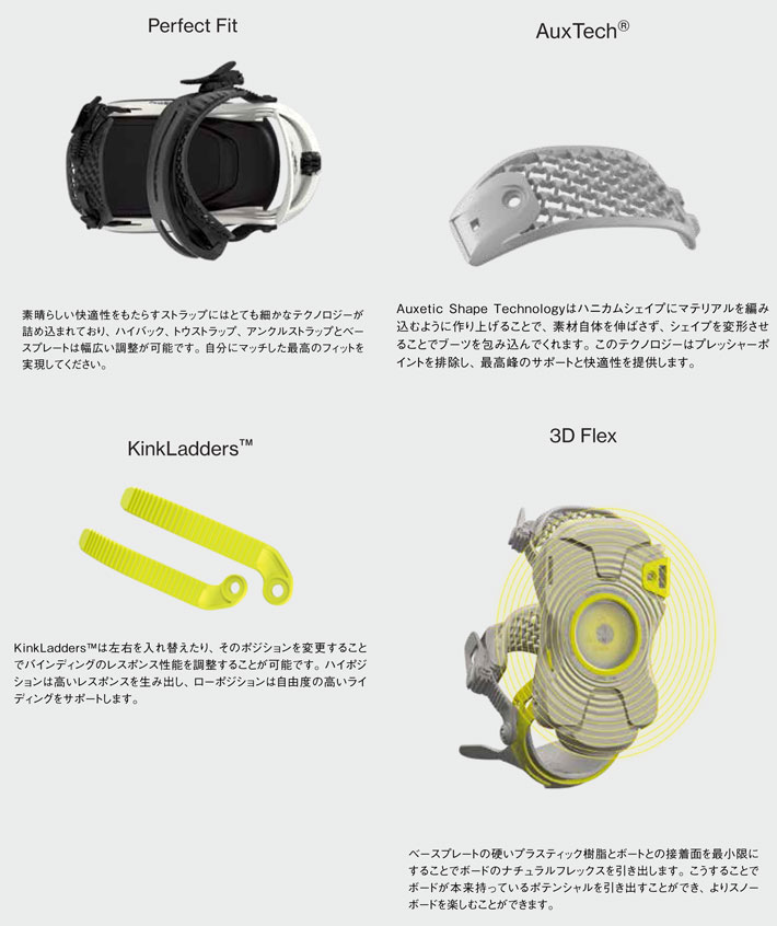 BATALEON GLOBAL WARMER 151 Unionバインセット UNION BINDING 予約 26-27 バタレオン ビンディング FASE System