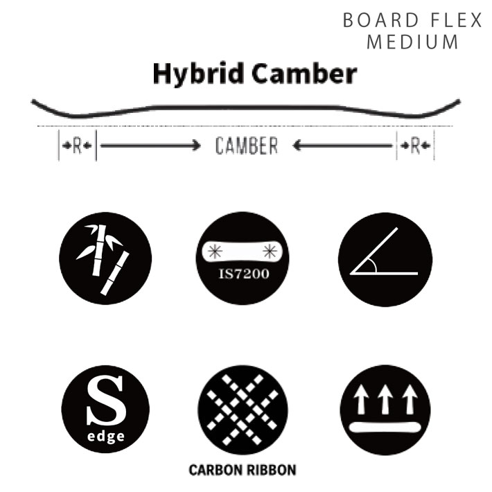CROOJA 予約 26-27 クロージャ スノーボード CROOJA MANTIS マンティス
