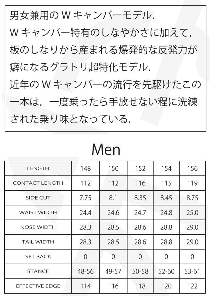 CROOJA 予約 26-27 クロージャ スノーボード CROOJA WORM ワーム