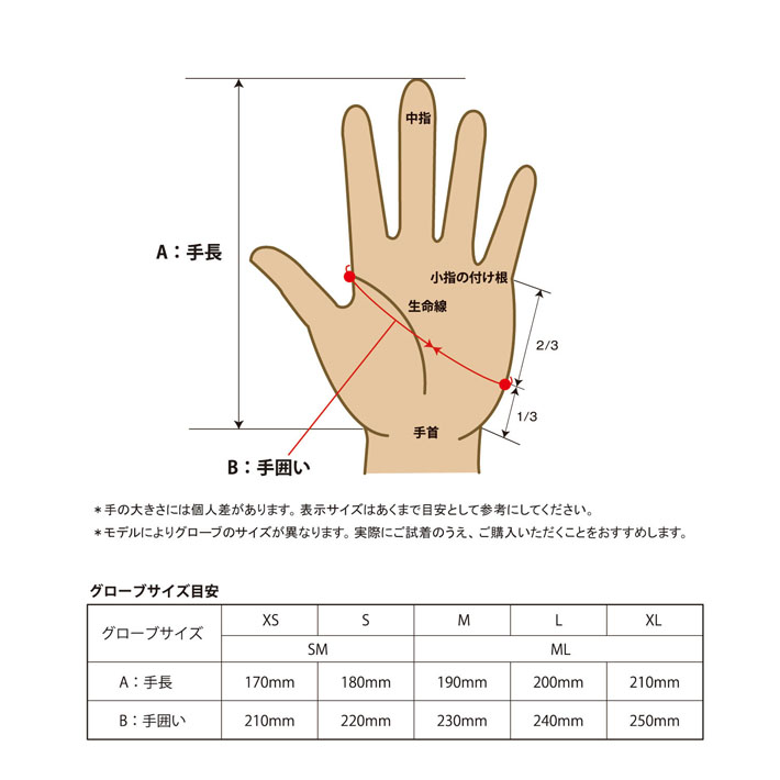 eb's（エビス） 予約 26-27 eb's スノーボード ミトングローブ