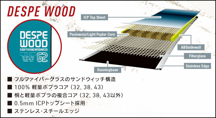 予約 フォローズ45周年記念モデル 26-27 GRAY DESPERADO WOOD