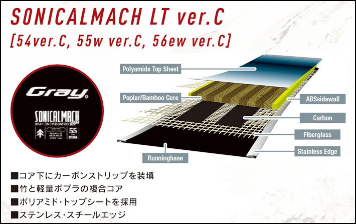 予約 26-27 GRAY SONICALMACH LT ver.C ソニカルマッハ ライト