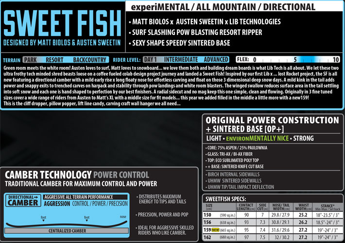 LIB TECH（リブテック） 予約 26-27 LIB TECH スノーボード SWEET FISH