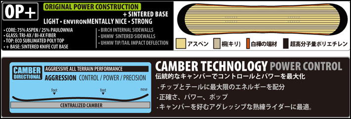 LIB TECH（リブテック） 予約 26-27 LIB TECH スノーボード SWEET FISH