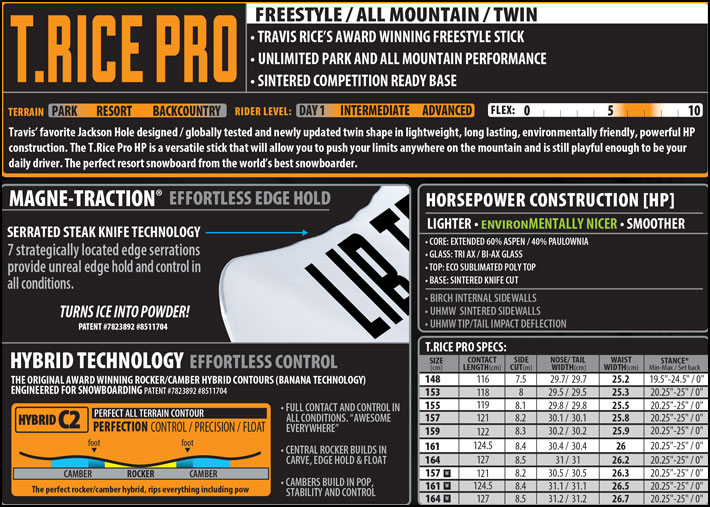 LIB TECH（リブテック） 予約 26-27 LIB TECH スノーボード T.RICE PRO
