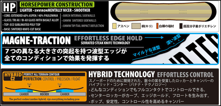 LIB TECH（リブテック） 予約 26-27 LIB TECH スノーボード T.RICE PRO
