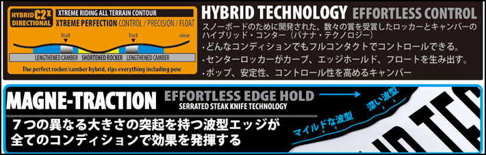 LIB TECH（リブテック） 予約 26-27 LIB TECH スノーボード T.RICE 
