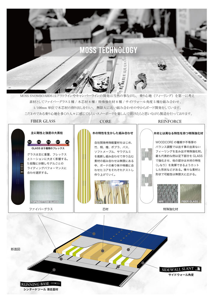モス（MOSS） 予約商品 26-27 MOSS スノーボード X Ti モス