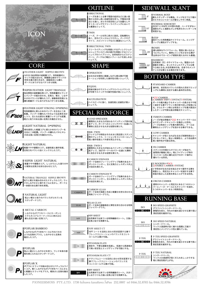 モス（MOSS） 予約商品 26-27 MOSS スノーボード X Ti モス