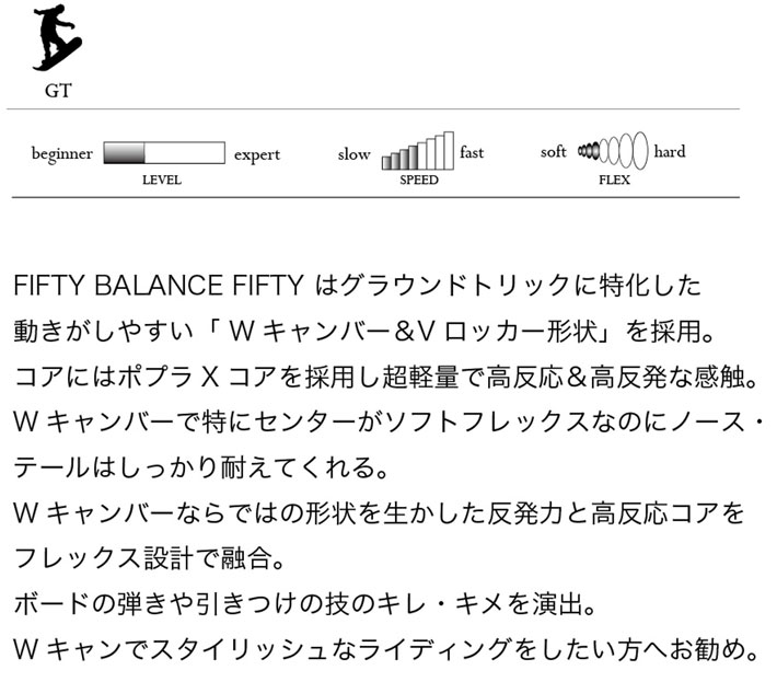 モス（MOSS） 予約商品 26-27 スノーボード FIFTY-FIFTY フィフティ