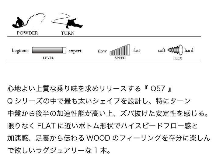 モス（MOSS） 予約商品 26-27 MOSS スノーボード Q57 キューゴーナナ Q