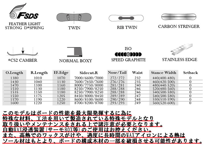 モス（MOSS） 予約商品 26-27 MOSS TOTO トト スノーボード オール