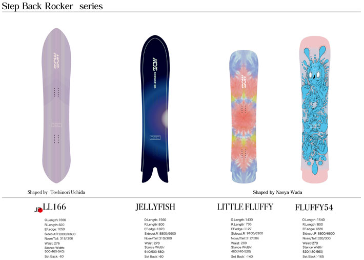 モス（MOSS） 予約商品 26-27 MOSS SNOWSTICK パウダーボード LITTLE