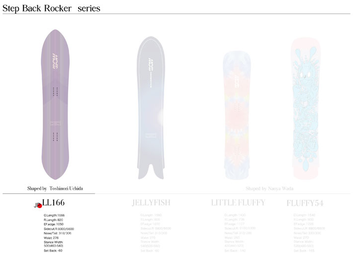 genten（ゲンテン） 予約商品 26-27 モス スノースティック MOSS