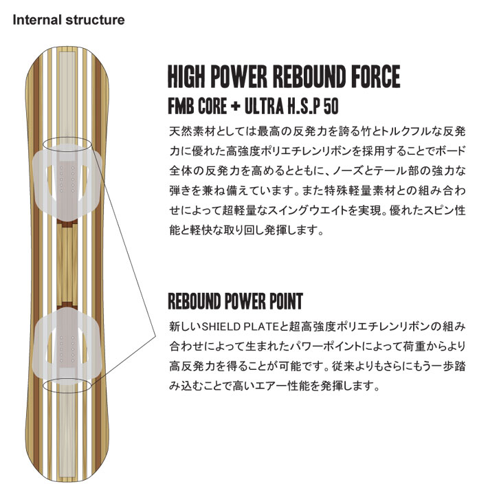 NOVEMBER（ノベンバー） 予約 26-27 NOVEMBER スノーボード SNOWBOARD