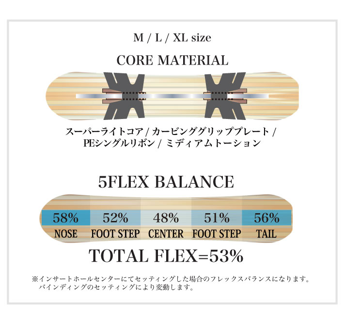 RICE28 予約 26-27 ライス 28 スノーボード CP カービング パウダー