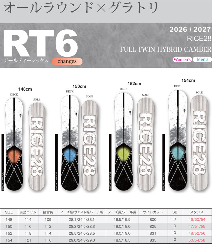 RICE28 予約 26-27 ライス 28 スノーボード RT6 アールティー シックス