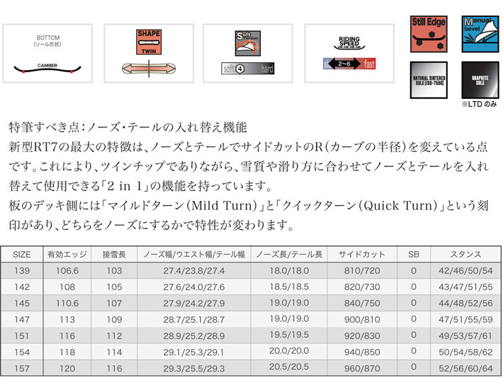 RICE28 予約 26-27 ライス 28 スノーボード RT7 アールティー セブン